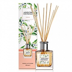 Areon Home Perfume, palčke Botanic Neroli