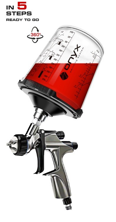 Sistem za barvanje ONYX