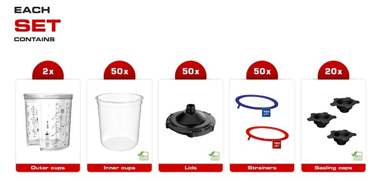 Sistem za barvanje ONYX