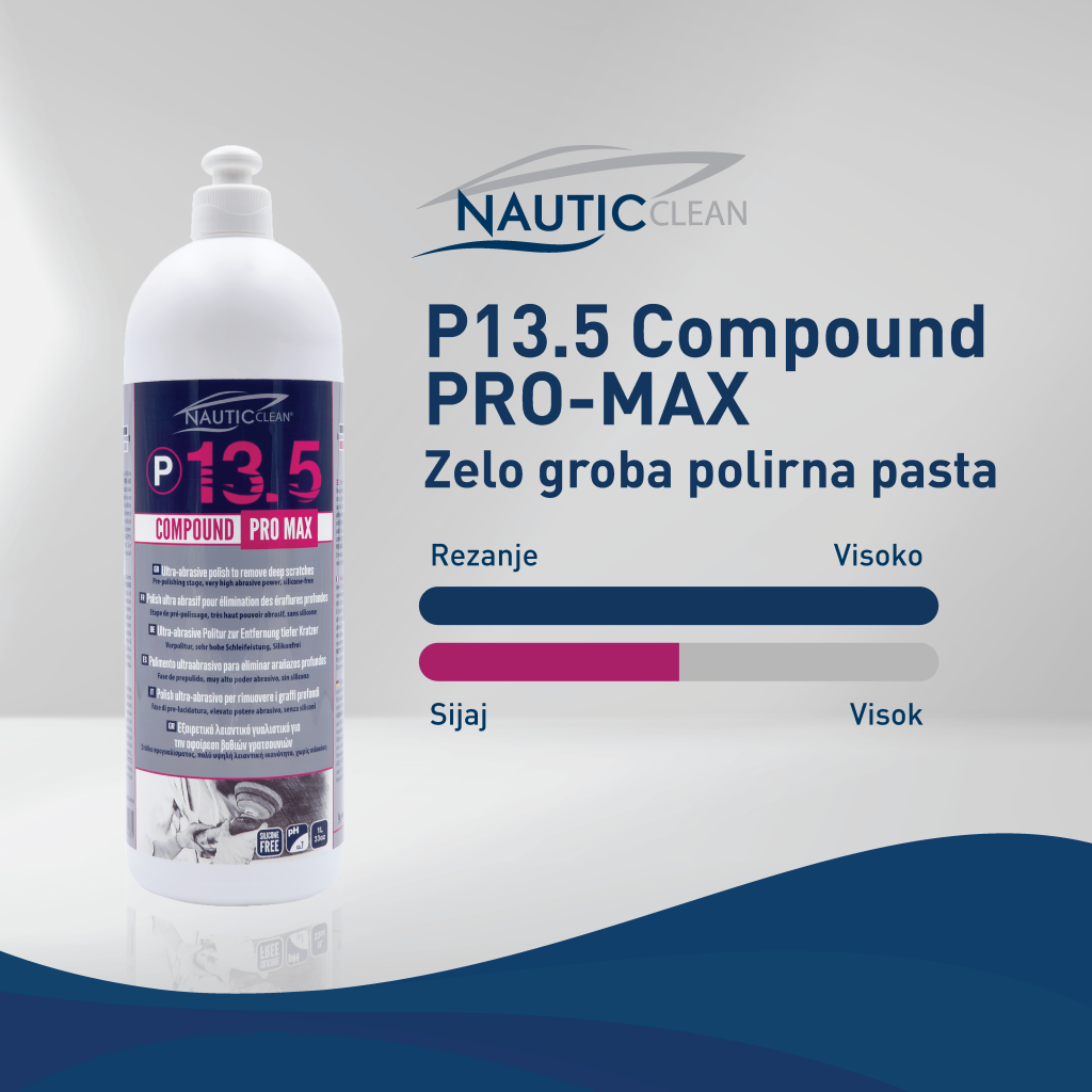 13,5 Compound PRO-MAX - Zelo groba polirna pasta