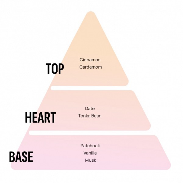 Areon dišeče palčke Exclusive - Sweet Gold