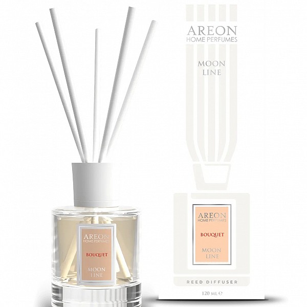 Areon dišeče palčke Moon Line - Šopek