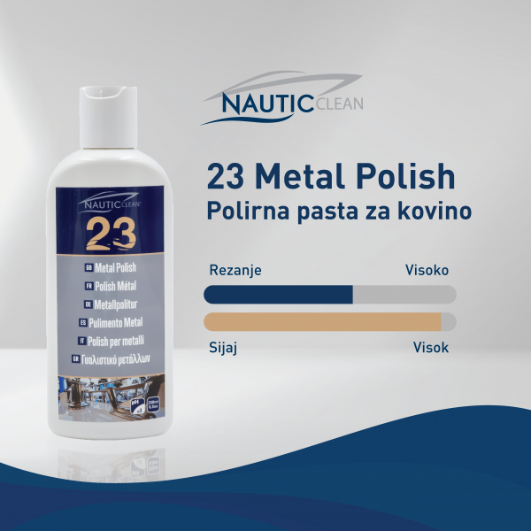 23 Metal Polish - Polirna pasta za kovino